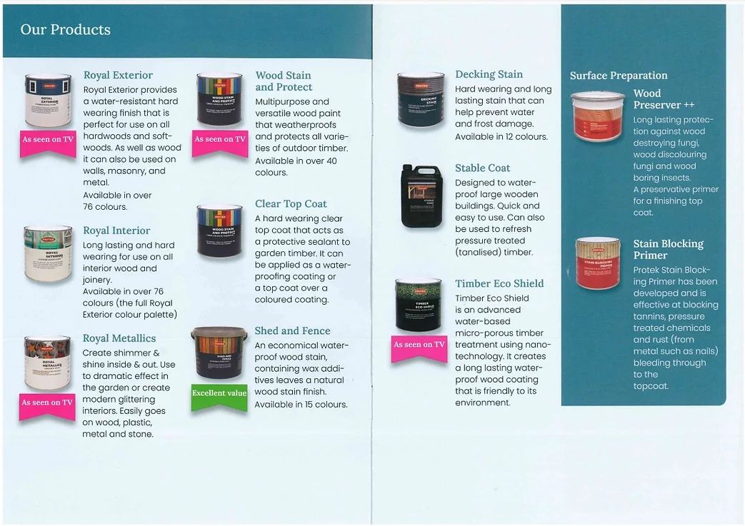 Wood Paint Guide