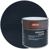 Decking Stain Dark Blue